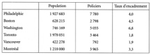 taux comparaison-139